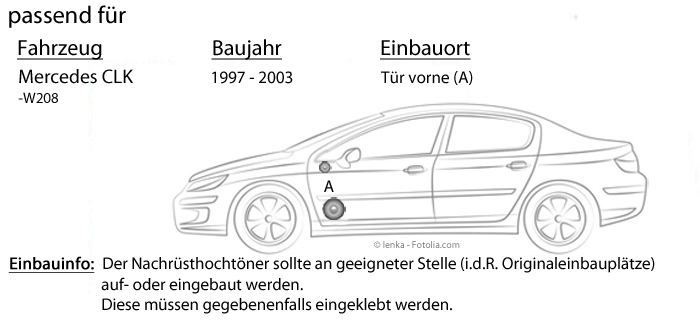 Einbauset für VW Polo 6N JUST SOUND best choice for caraudio 2-Wege 16,5cm Koax Lautsprecher 16,5cm Auto Einbauzubehör Lautsprecher Boxen Autotek ATX-62