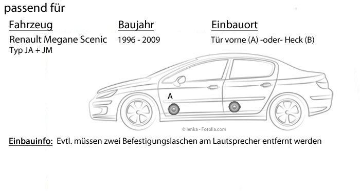 Renault Scenic 1996-2009  Türen Heck Lautsprecher mit Lautsprecheradapter 