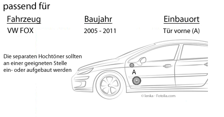 ALPINE LAUTSPRECHER für VW FOX 2005-2011 Front Vorn Tür 2-Wege Kompo 280W #ABE8