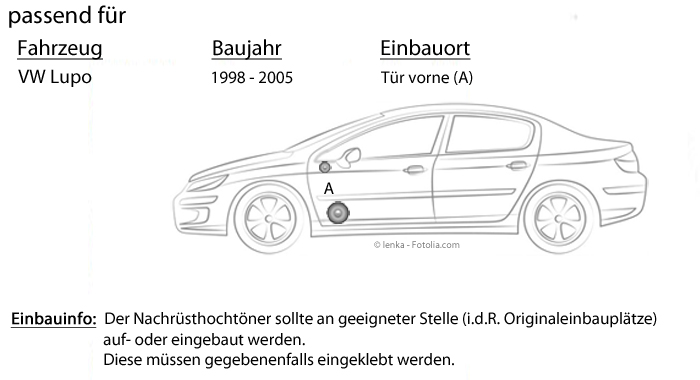 SINUSTEC LAUTSPRECHER für VW LUPO 1998-2005 Front Tür Vorn 2-Wege 300W 165 #A604
