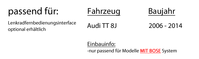 Audi TT 8J, Autoradio einbauen, Kenwood DMX7520DABS