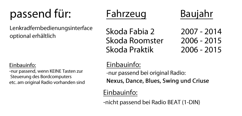 Autoradio Radio Sony DSX-A310DAB - DAB+  MP3/USB - Einbauzubehör - E,  174,90 €