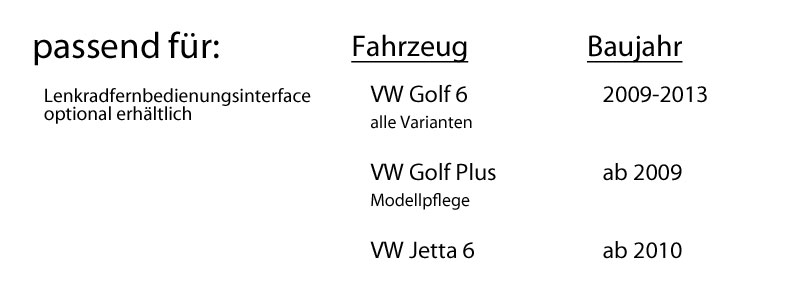 VW Golf-6 1-DIN Radio-Installationskit